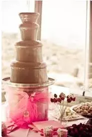 عکس های گالری